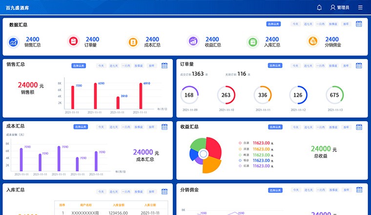 进销存：多平台管理、出库入库，订单统一管理